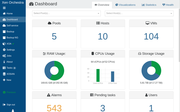 Xen Orchestra dashboard